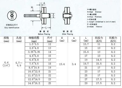 巖棉板吸音效果對(duì)比其他材料，巖棉板吸音效果，與其他材料對(duì)比