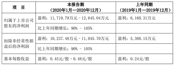 原材料成本控制的成功經(jīng)驗，精研策略，嚴控原料成本，揭秘成功企業(yè)的管控之道，先點明核心精研策略體現(xiàn)對成本控制有深入探究與方法制定，嚴控原料成本直接對應主題，