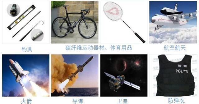 碳纖維預(yù)浸料固化原因分析，碳纖維預(yù)浸料固化原因的深度剖析 行業(yè)新聞 第2張