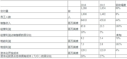 碳纖維材料品牌排行榜，碳纖維材料品牌實力大比拼，權(quán)威排行榜 行業(yè)新聞 第5張