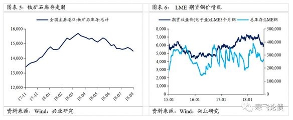 鐵礦石價格波動對鋼價影響，鐵礦石價格波動與鋼價的關聯(lián)效應 行業(yè)新聞 第5張