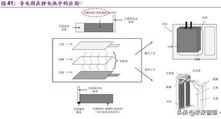 碳纖維材料與傳統(tǒng)加固方法對比，碳纖維材料，革新加固領(lǐng)域，與傳統(tǒng)方法 行業(yè)新聞 第5張