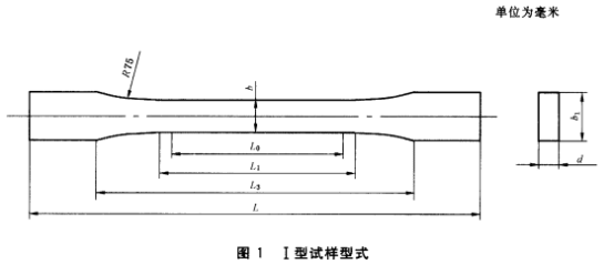 碳纖維布拉伸強(qiáng)度標(biāo)準(zhǔn)，碳纖維布拉伸強(qiáng)度標(biāo)準(zhǔn)，性能衡量與 行業(yè)新聞 第5張
