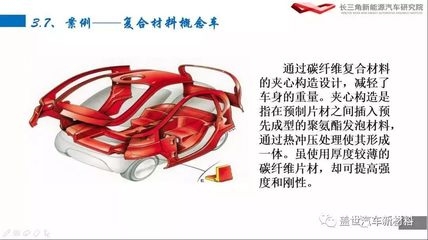 碳纖維材料創(chuàng)新應用案例，碳纖維材料，創(chuàng)新應用案例大揭秘 行業(yè)新聞 第3張