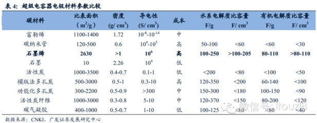 碳纖維加固材料穩(wěn)定性分析，碳纖維加固材料穩(wěn)定性的多維度剖析與 行業(yè)新聞 第5張