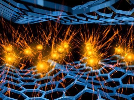 碳纖維材料性能對比分析，碳纖維材料性能對比分析