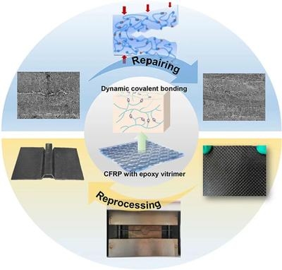 碳纖維增強(qiáng)材料透聲性能的實(shí)際案例，碳纖維增強(qiáng)材料透聲性能實(shí)測(cè) 行業(yè)新聞 第4張