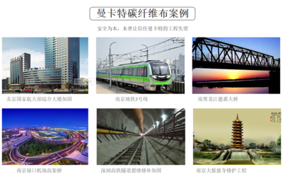 碳纖維加固設(shè)計(jì)案例分析，碳纖維加固設(shè)計(jì)案例深度剖析與經(jīng)驗(yàn)總結(jié) 行業(yè)新聞 第1張