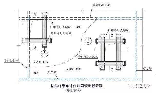 碳纖維布應(yīng)力滯后解決方案，破解碳纖維布應(yīng)力滯后難題，創(chuàng)新解決方案 行業(yè)新聞 第5張