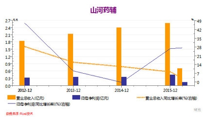 碳纖維加固效果監(jiān)測(cè)數(shù)據(jù)分析，碳纖維加固效果監(jiān)測(cè)數(shù)據(jù)的深度剖析與解讀 行業(yè)新聞 第4張