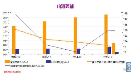 碳纖維加固效果監(jiān)測(cè)數(shù)據(jù)分析，碳纖維加固效果監(jiān)測(cè)數(shù)據(jù)的深度剖析與解讀 行業(yè)新聞 第3張