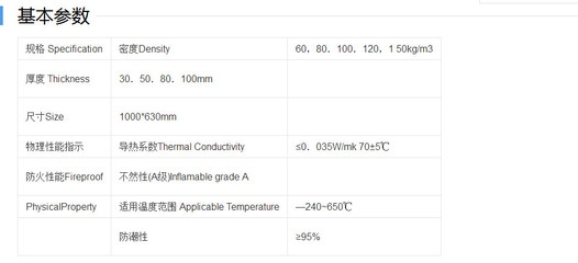 巖棉板物理性能檢測(cè)方法，巖棉板物理性能檢測(cè)方法全解析