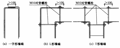 碳纖維加固工程量計(jì)算方法，碳纖維加固工程量計(jì)算 行業(yè)新聞 第3張