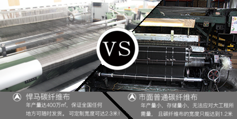 碳纖維布存儲環(huán)境要求，碳纖維布存儲環(huán)境要求，確保性能與，碳纖維布存儲環(huán)境要求，確保性能穩(wěn)定的關(guān)鍵因素 行業(yè)新聞 第5張