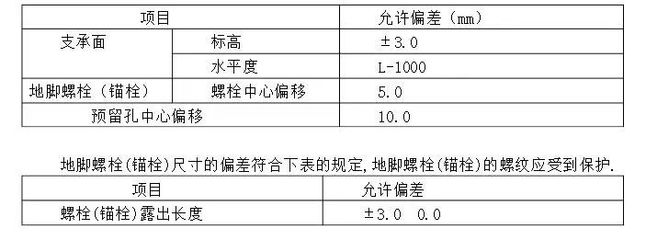 預埋鋼板厚度偏差影響因素，預埋鋼板厚度偏差 行業(yè)新聞 第4張