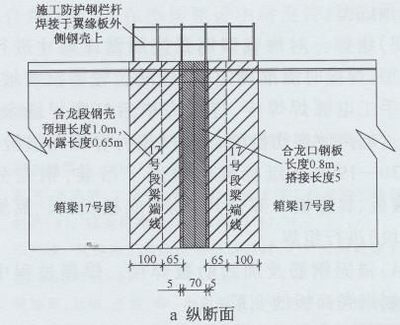預埋鋼板厚度偏差影響因素，預埋鋼板厚度偏差 行業(yè)新聞 第5張