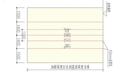 特殊地質(zhì)條件下加固技術(shù)，特殊地質(zhì)條件下的加固 行業(yè)新聞 第5張