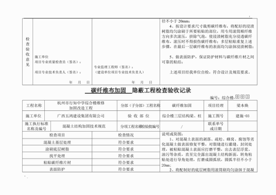 碳纖維加固施工記錄審查，碳纖維加固施工記錄審查要點及流程詳解 行業(yè)新聞 第4張