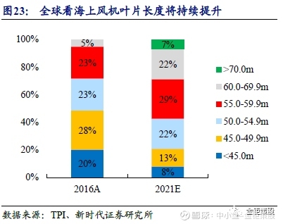 碳纖維加固材料成本控制，碳纖維加固材料成本控制策略與方法研究 行業(yè)新聞 第4張