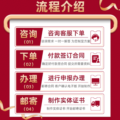 巖棉板ISO認證查詢方法，巖棉板ISO認證查詢方法全解析 行業(yè)新聞 第2張