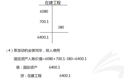 在建工程轉(zhuǎn)固的會計分錄，在建工程轉(zhuǎn)固的會計分錄處理及要點解析 行業(yè)新聞 第5張