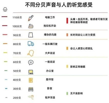 室內(nèi)空氣凈化器選購指南，室內(nèi)空氣凈化器選購全攻略 行業(yè)新聞 第3張