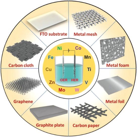 碳纖維材料存儲(chǔ)條件，碳纖維材料存儲(chǔ)條件全解析，溫濕度、避光等關(guān)鍵