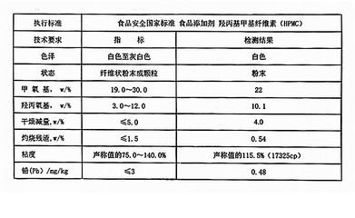 碳纖維材料質(zhì)量檢測(cè)標(biāo)準(zhǔn)，碳纖維材料質(zhì)量檢測(cè)標(biāo)準(zhǔn)，確保高性能材料 行業(yè)新聞 第4張