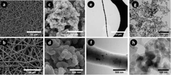 碳纖維材料微觀結(jié)構(gòu)穩(wěn)定性，碳纖維材料微觀結(jié)構(gòu)穩(wěn)定性，特性、影響因素及強(qiáng)化機(jī)制探究 行業(yè)新聞 第4張