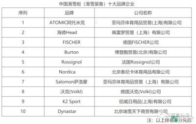碳纖維材料品牌推薦，精選碳纖維材料品牌推薦，品質(zhì)與性能 行業(yè)新聞 第2張
