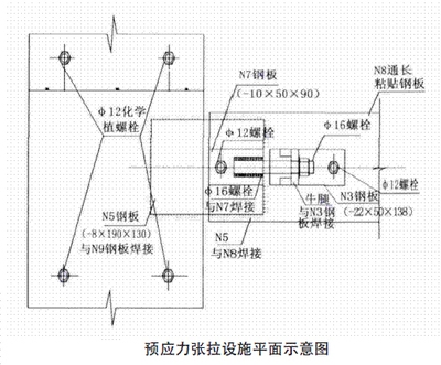 粘鋼加固與焊接的成本效益分析，粘鋼加固與焊接，成本效益對(duì)比 行業(yè)新聞 第2張