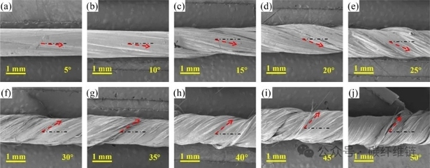 碳纖維材料性能測試方法，碳纖維材料性能測試方法 行業(yè)新聞 第2張