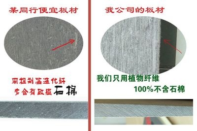 外掛防火板材安裝規(guī)范，外掛防火板材安裝規(guī)范要點及施工 行業(yè)新聞 第2張