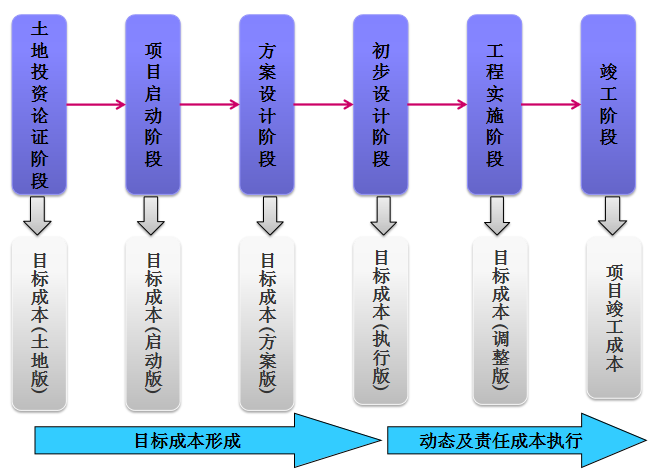 碳纖維施工成本控制技巧，碳纖維施工成本控制技巧，提升效益的關鍵，碳纖維施工成本控制技巧，提升效益的關鍵策略 行業(yè)新聞 第3張
