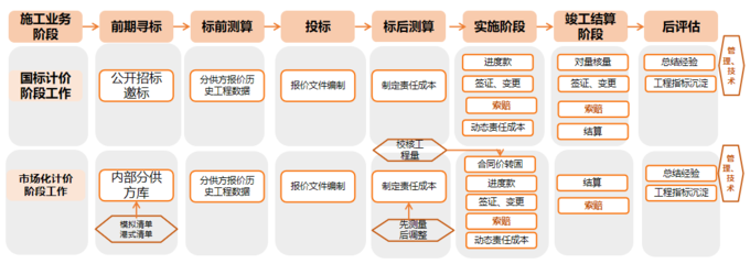 碳纖維施工成本控制技巧，碳纖維施工成本控制技巧，提升效益的關鍵，碳纖維施工成本控制技巧，提升效益的關鍵策略 行業(yè)新聞 第4張