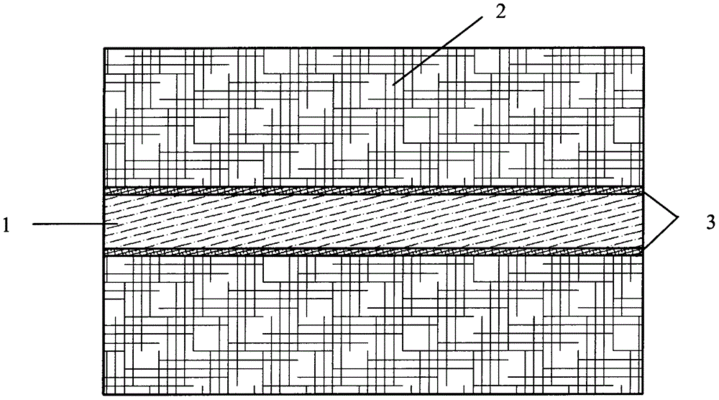 碳纖維布與不同膠粘劑兼容性，碳纖維布與不同膠粘劑兼容性研究 行業(yè)新聞 第3張