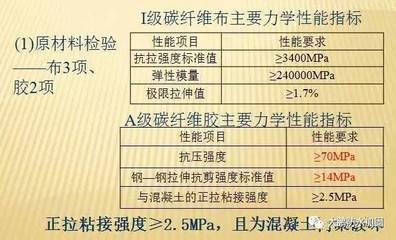 碳纖維布粘貼質(zhì)量標(biāo)準(zhǔn)，碳纖維布粘貼質(zhì)量標(biāo)準(zhǔn)，規(guī)范與要求 行業(yè)新聞 第2張