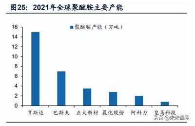 碳纖維材料的環(huán)保性能分析，碳纖維材料環(huán)保性能深度 行業(yè)新聞 第5張