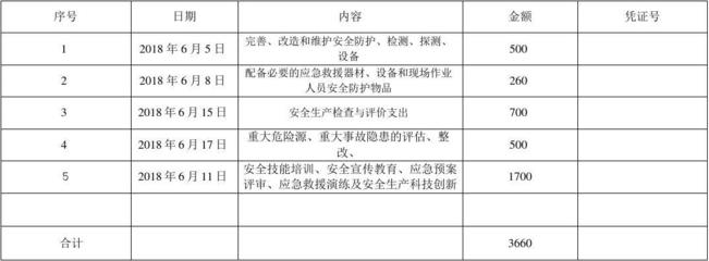 加固工程案例評估方法，加固工程案例評估方法 行業(yè)新聞 第3張