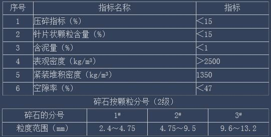 透水混凝土罩面漆VOC含量標(biāo)準(zhǔn)，透水混凝土罩面漆 VOC 含量標(biāo)準(zhǔn)，規(guī)范與意義，直接點(diǎn)明核心主題透水混凝土罩面漆 VOC 含量標(biāo)準(zhǔn)，后半部分規(guī)范與意義表明文章不僅會(huì)闡述該標(biāo)準(zhǔn)的具體內(nèi)容（規(guī)范），還會(huì)探討其存在的重要性與價(jià)值（意義）， 行業(yè)新聞 第3張