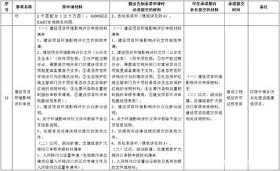 加固工程材料選擇指南，加固工程材料選擇的要點與指南 行業(yè)新聞 第3張