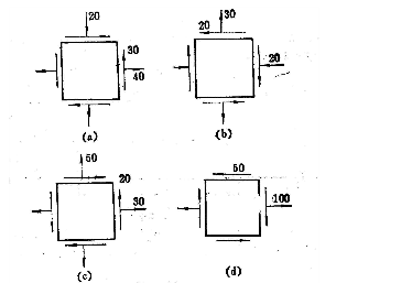 斜截面計(jì)算法的歷史發(fā)展，斜截面計(jì)算法的歷史 行業(yè)新聞 第5張