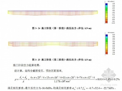斜截面計(jì)算法的歷史發(fā)展，斜截面計(jì)算法的歷史 行業(yè)新聞 第4張