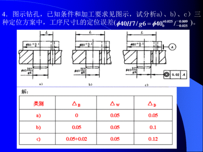 加固工程量計(jì)算誤差控制，加固工程量計(jì)算誤差控制，精準(zhǔn)把控，筑牢質(zhì)量與成本 行業(yè)新聞 第3張