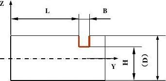 加固工程量計(jì)算誤差控制，加固工程量計(jì)算誤差控制，精準(zhǔn)把控，筑牢質(zhì)量與成本 行業(yè)新聞 第4張
