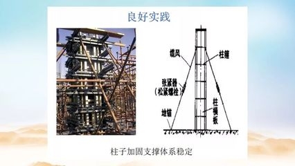 加固施工安全措施案例分析，加固施工安全措施 行業(yè)新聞 第5張