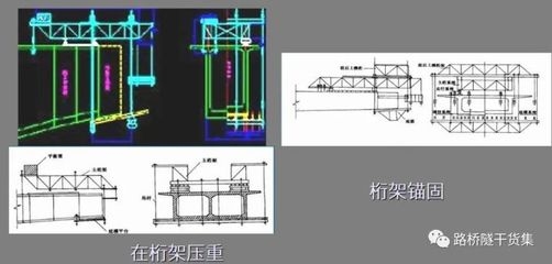 預(yù)應(yīng)力混凝土結(jié)構(gòu)的設(shè)計(jì)要點(diǎn)，預(yù)應(yīng)力混凝土結(jié)構(gòu)設(shè)計(jì)關(guān)鍵要點(diǎn)解析 行業(yè)新聞 第3張