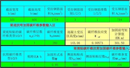 碳纖維加固計算軟件使用教程，CFRP加固設計軟件操作指南，從入門到精通，結(jié)構(gòu)，主標題突出核心工具CFRP加固設計軟件，副標題從入門到精通既體現(xiàn)教程屬性又暗示內(nèi)容深度。使用CFRP專業(yè)縮寫提升專業(yè)性，同時保持通俗性。關(guān)鍵詞操作指南精準概括教程性質(zhì)，整體符合技術(shù)文檔的命名規(guī)范。 行業(yè)新聞 第5張