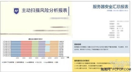 加固工程質量監(jiān)控要點，加固工程質量監(jiān)控要點，確保工程穩(wěn)固與 行業(yè)新聞 第3張