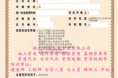 加固設計資質所需專業(yè)人才，加固設計資質必備專業(yè)人才 行業(yè)新聞 第2張